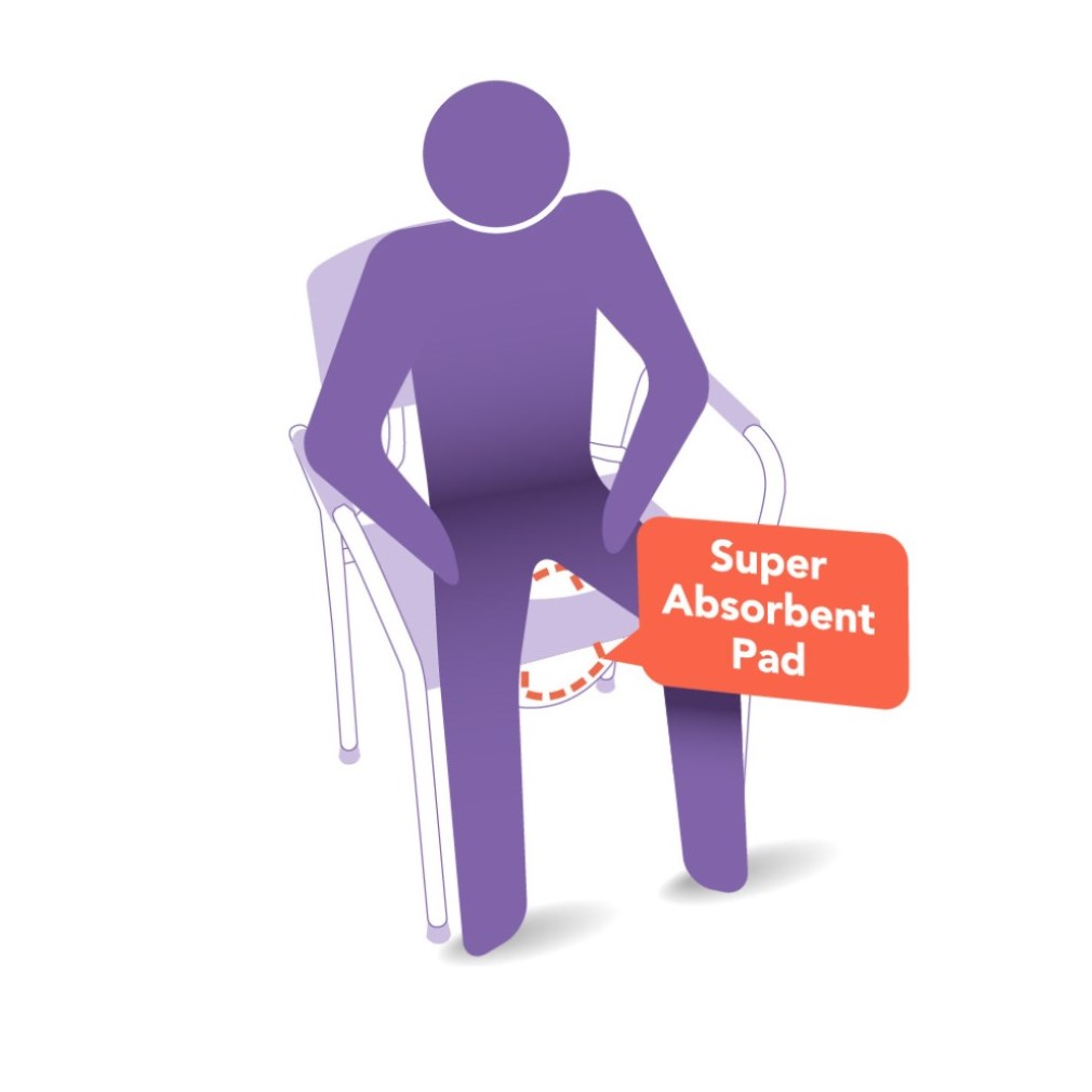 Carebag Commode Pail Liners (20-1/2x15-3/4") 16 oz. Bx/20 - Image 3